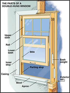 wood window parts